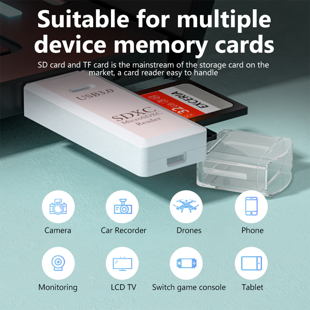 Elough 2 in 1 USB3.0 Card Read - Laptop Accessories For Programmers recensie en prijs