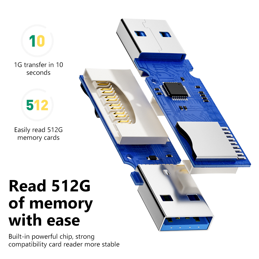 2 In 1 USB 3.0 Card Reader Por - Laptop Accessories For Programmers recensie en prijs