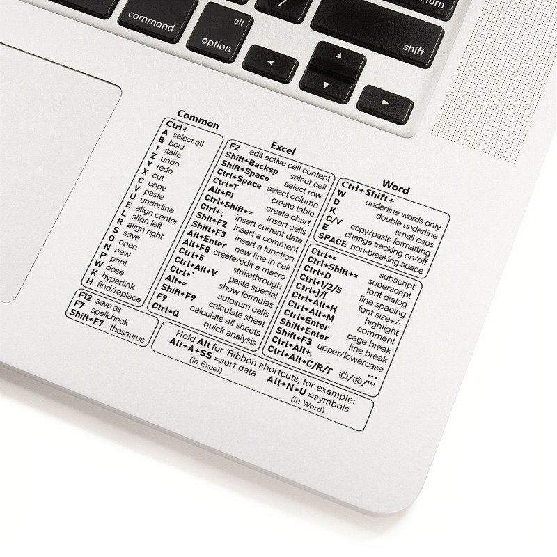 Transparent Keyboard Shortcut  - Laptop Accessories Aesthetic recensie en prijs
