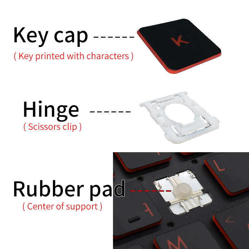 Replacement Keycap Key cap &Sc - Laptop Accessories Uk recensie en prijs